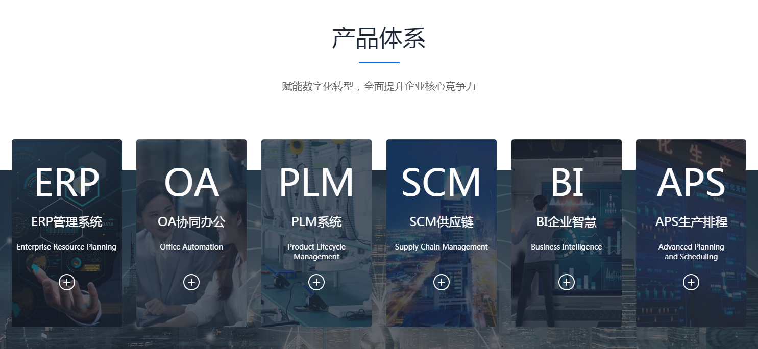 提升ERP软件实施成功率有哪些要点?